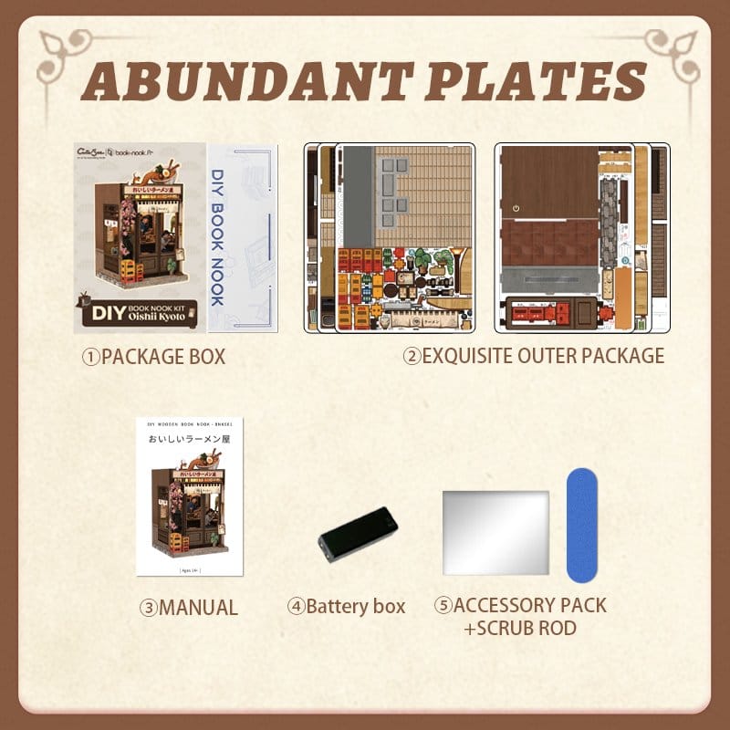 Miniature House Model Kit Oishii Kyoto 22 x 13 cm